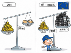 
西安交大二附院黄牛号贩子票贩子代网上预约代挂号电话欧元区4月贸易收支转
