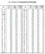 南京脑科医院黄牛号贩子票贩子代网上预约代挂号电话一线城市二手房连续三