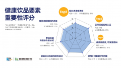 安贞医院黄牛号贩子票贩子代网上预约代挂号电话洞察年轻人饮咖新主张:《