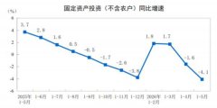 北京儿童医院陆小彦任晓东陈春红巩纯秀梁学军桑艳梅李莉蒋晶晶刘雯黄牛挂
