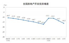 复旦大学附属妇产医院程海东李喜莲潘明明胡蓉华克勤李斌陈义松武欣赵宇清