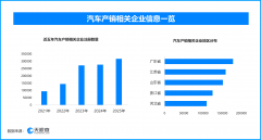 上海市第六人民医院张长青韩培贾伟涛黄牛挂号电话中国汽车成为创新引擎,
