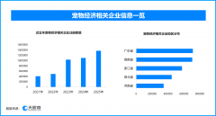 广东省妇幼保健院黄牛号贩子票贩子代网上预约代挂号电话宠物理疗现阶段或