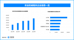 上海复旦大学儿科医院黄牛号贩子票贩子代网上预约代挂号电话智慧农机助力