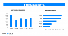 中南大学湘雅二医院张红张晶晶李芬高洁生刘锋周新民刘凤英符淳黄牛挂号电