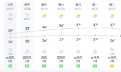 
山东省立医院张海清孙香兰曲华伟宁豪刘军卢俊吴亚光张鹏王正军黄牛挂号电