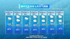首都医科大学附属口腔医院黄牛号贩子票贩子代网上预约代挂号电话高温“退