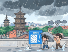 南京各大医院黄牛挂号电话泉州市发布暴雨预警Ⅳ级 今起三天有明显降水