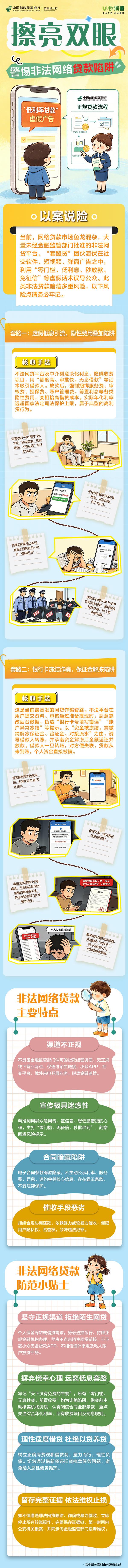 
重庆医科大学附属医院黄帅邱春玲李凡郑科罗玩元尹志康朱江王晓强冯金洲夏海坚张学东黄牛挂号电话擦亮双眼 警惕非法网络贷款陷阱