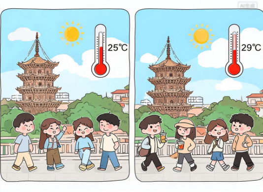 未来两天泉州市最高气温依然只有25℃~29℃