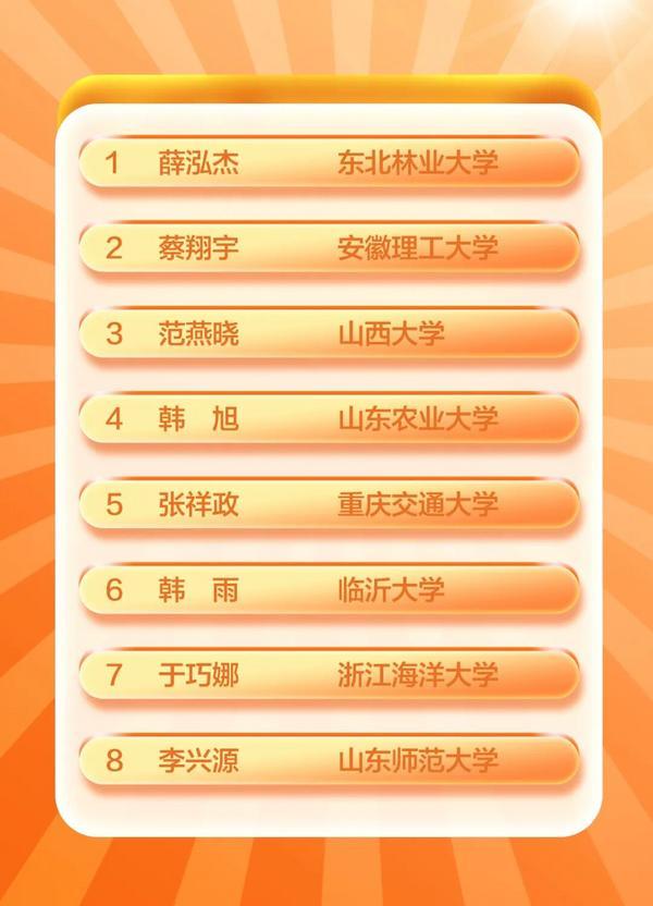 
南京市胸科医院黄牛号贩子票贩子代网上预约代挂号电话从专科到硕士：威海职院同班8人实现学历“三级跳”