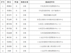 民航总医院黄牛号贩子票贩子代网上预约代挂号电话公示!福建两地发布“三