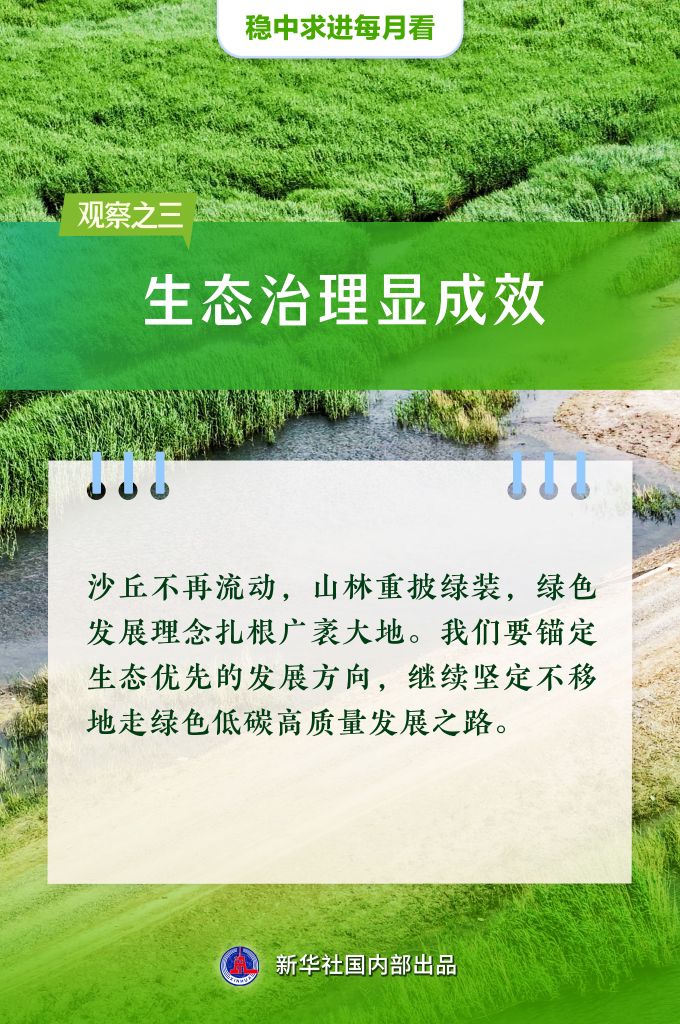 
首都医科大学附属儿童医院黄牛号贩子票贩子代网上预约代挂号电话稳中求进每月看丨半年收官再蓄力——6月全国各地经济社会发展观察