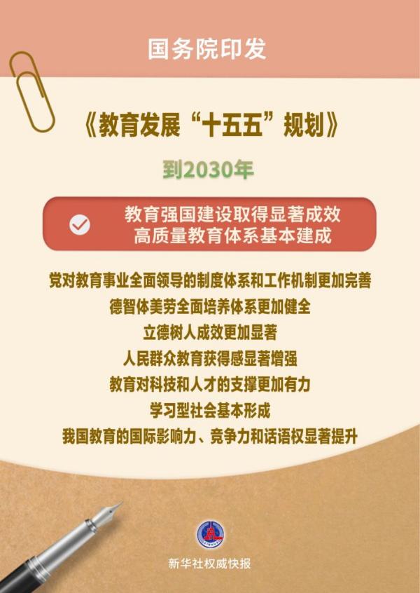 
广州市妇女儿童医疗中心黄牛号贩子票贩子代网上预约代挂号电话这份规划，为未来五年教育强国建设提供“施工图”