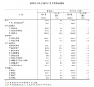 北大第六医院黄牛号贩子票贩子代网上预约代挂号电话2025年全国文化及相关产