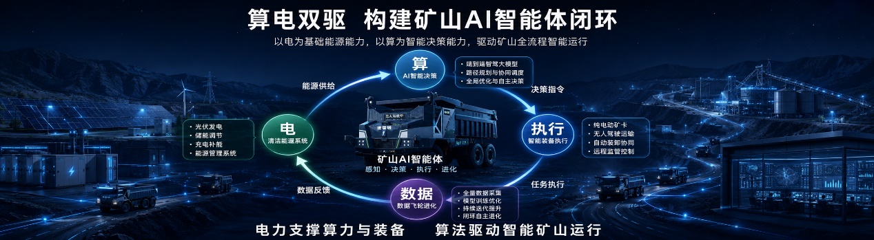 
广州市越秀区中医医院黄牛号贩子票贩子代网上预约代挂号电话博雷顿发布智驾大模型：“算电双驱”打开矿山AI智能体新空间